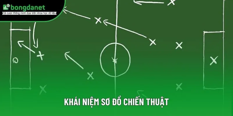 Các sơ đồ chiến thuật trong bóng đá là thế nào?